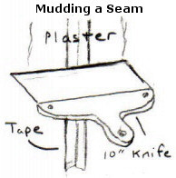 Mudding a Seam